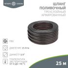 Ручной садовый инструмент и инвентарь