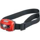 Налобные фонари светодиодные