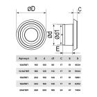 Анемостаты