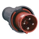 Силовые разъемы стандарта CEE